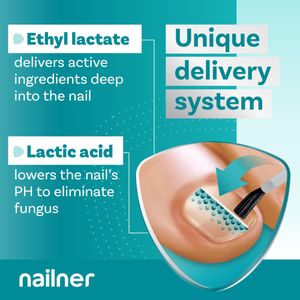 Nailner Fungal Nail Treatment Pen – Antifungal Solution for Nails