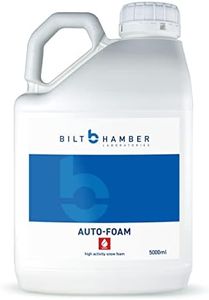Bilt Hambe
