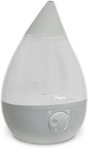 Crane USA 