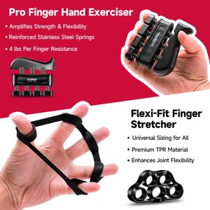 FitBeast Grip Strengthener Kit – Hand Exerciser Set for Training