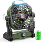 Outdoor Camping Fan with Lantern and Hook,Camping Fan Rechargeable, 7800mAh Battery Operated Powered Fan, Portable USB Small Desk Fan, Fan for Tent Travel Bedroom Table Home Office X20 (Green)