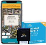 VyncsFleet: GPS Tracker No Monthly 