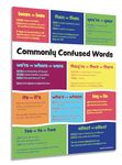 Commonly Confused Words Classroom Posters - Writing Educational Posters Laminated - English Grammar Rules Wall Signs for Elementary, Middle School, and High School - Learning Language Arts - 17 x 22"