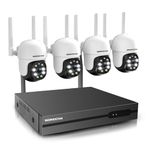 Video Transmission Surveillance Systems