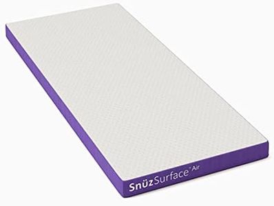 Snüz SnuzS