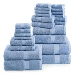 LANE LINEN 24 Piece Bath Towel Set - Premium 100% Cotton Towels, 2 Bath Sheets, 4 Bath Towels, 6 Hand Towels, 8 Wash Cloths for Your Face and Body, 4 Fingertip Towels for Bathroom - Cerulean Blue