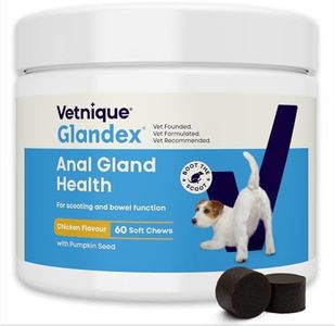 Glandex Fo