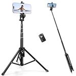 Rimposky Phone Tripod for iPhone, S