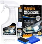 TABOUNTS Headlight Restoration Kit, Automotive Headlight Cleaner and Yellowed Head Light Restoring Kit,Helps Clear Dull & Oxidized Lenses,Suitable for All Vehicle Headlamps
