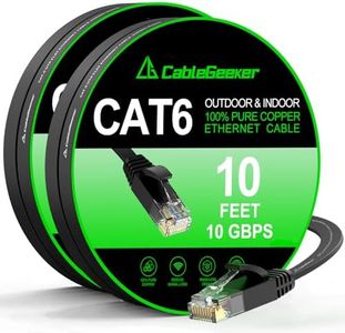 Cat 6 Ethe