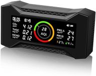 Air Quality Monitor Indoor, Simbow 