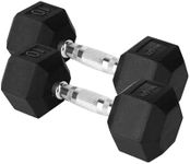 Yes4All Cast Iron - Chrome Grip Hex Dumbbell - 10 lbs - Pair