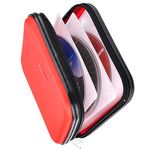 XiongYe CD DVD Wallet, 32 Capacity Heavy Duty, DVD CD Case Holder for Car,Portable DVD/VCD Storage Disk, Hard Shell Sturdy case, Car CD Disk Holder, Booklet, Blu-ray Wallet (32 Capacity,Red)