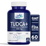 FITNESSVEDA Tudca 600 mg - Liver Supplement with milk thistle for Improve Bile Flow - 60 Capsules