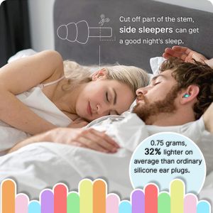 Soft Silicone Ear Plugs – 4 Pairs Noise Reducing Reusable