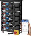 ECO-WORTHY Cubix100 Pro 48V 100Ah(6
