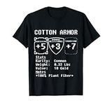 Cotton Armor Design Roleplaying Tab