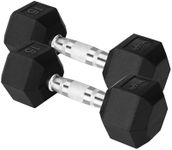 Yes4All Cast Iron - Chrome Grip Hex Dumbbell - 15 lbs - Pair