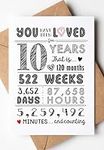 Katie Doodle - 10th Birthday Card -