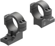 Leupold BackCountry Scope Mount , R