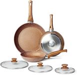 Frying Pan Set with Lids - Nonstick