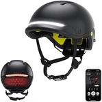 UNIT 1 FARO Smart Bike Helmet | MIP