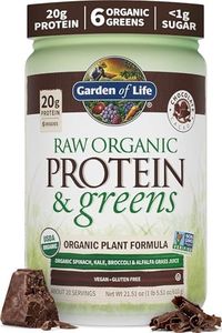 Garden of 