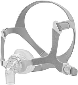 TMS Comfort Series Nasal CPAP MASK, Replacement Nasal Mask Headgear Set for N20, Large
