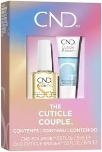 CND Cuticl