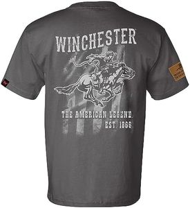 Winchester