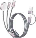 Temdan for Travel Essentials,3 in 2
