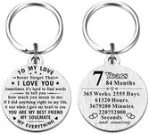 ABBNT 7 Year Anniversary Keychain G