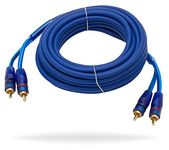 Rca Cables For Car Audio