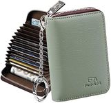 FurArt Credit Card Wallet, Zipper C