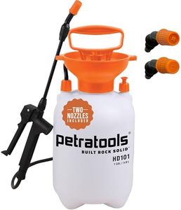 PetraTools