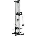 Soozier Wall Mount Cable Station, 15 Positions Adjustable Dual Pulley Machine Cable Crossover Machine for Home Gym