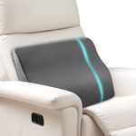 SofGlowly Recliner Lumbar Support Pillow, Comfortable Couch Cushion, Large Memory Foam Back Support Cushion for Sofa & Gaming Chair, Ergonomic Backrest Pillow for Elderly, Machine Washable Cover,Grey