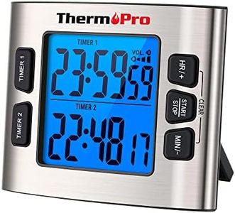 ThermoPro 