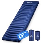 Hikenture Camping Mattress Ultra-Thick 5 Inch,Ergonomic Sleeping Pad with Pillow,Backpacking Sleeping Mat,Ultralight,Inflatable &Compact Camp Air Mattress for Tent,Hiking,Hammock(1100-B)