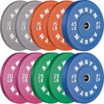 AMGYM Colored Bumper Plates, Olympi