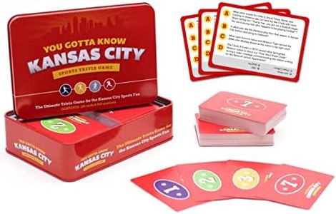 You Gotta Know Kansas City - Sports Trivia Game