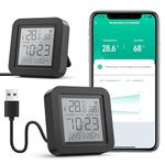 GHome Smart WIFI Thermometer Hygrometer, Smart Digital Indoor Wireless Temperature Humidity Sensor with Alert, for Home Room Greenhouse Wall