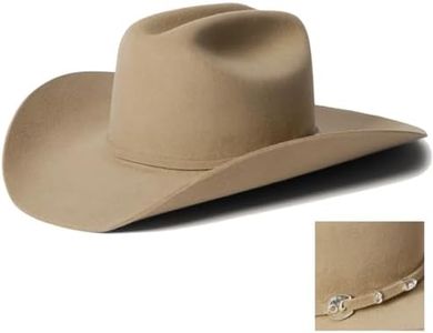 Stetson Me