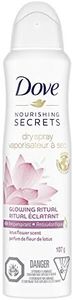 Dove Nourishing Secrets Antiperspirant Dry Spray Lotus Flower Scent antibacterial odour protection 107 g