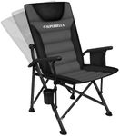 Superrella Movable Backrest Camping