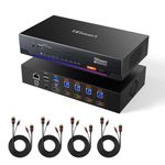 TESmart 8K@60Hz HDMI KVM Switch, for 4 Computers 1 Monitor w/USB 3.0 5Gbps | EDID | ADI Chip | 1G Ethernet | HDR | 4 Port KVM Switch 4K@/144Hz for Gaming/Office, Custom Hotkey Switch, Audio Mic