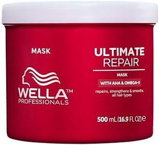 Wella Prof
