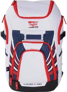 Rawlings |
