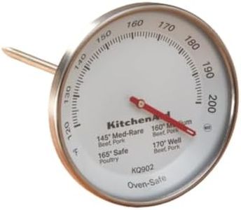 KitchenAid