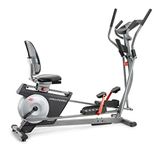 Proform elliptical